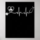 Recherche de nursing posters Nurse