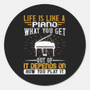 Recherche de piano à queue autocollants Clavier