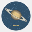 Recherche de saturne autocollants Univers