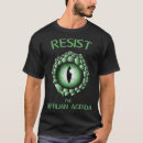 Recherche de théorie tshirts Vintage