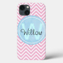 Recherche de initials ipad coques Rose