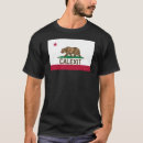 Recherche de bears tshirts Ours