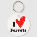 Recherche de ferret porteclés Animal