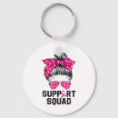 Recherche de squad porteclés Chimiothérapie