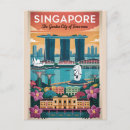 Recherche de jardin vintage cartes postales Pour tous