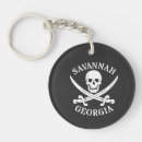 Recherche de la savane porteclés Georgia