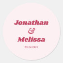 Recherche de dynamique autocollants Tendance