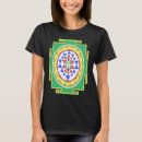 Recherche de indiennes de mariage tshirts Hindou