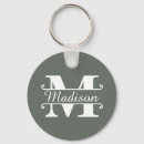 Recherche de majuscule s porteclés Lettre