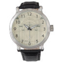 Recherche de ingénieur montres Vintage