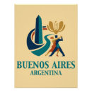 Recherche de tango argentine posters Amérique du sud