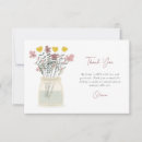 Recherche de peinture pastel vœux cartes Invités