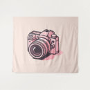Recherche de matériel photographie Minimaliste