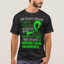 Recherche de conscience de lymphome Chaux