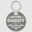 Recherche de superbe porteclés Fête des pères