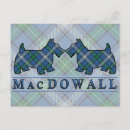 Recherche de scot cartes postales Tartan