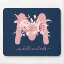 Recherche de girly standard cartes visite Monogramme