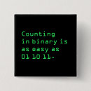 Recherche de compteur carrés badges Maths