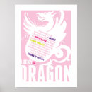 Recherche de chambre bébé posters Bébé fille