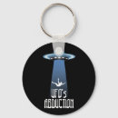 Recherche de houle porteclés Ufo