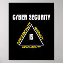 Recherche de hacker posters Logiciel