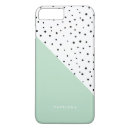 Recherche de menthe iphone coques Typographie