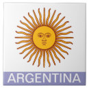 Recherche de argentin carreaux Drapeau