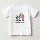 Recherche de panda birthday Animal