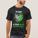 Recherche de 0 homme vêtements Espt
