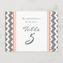 Recherche de chevron gris cartes postales Chic
