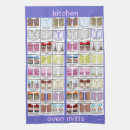 Recherche de gant cuisine linges Cuisson