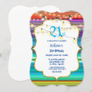 Recherche de fêtard invitations Fête d'anniversaire