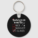 Recherche de naughty porteclés Hiver