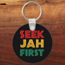 Recherche de rasta porteclés Reggae