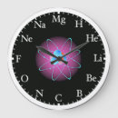 Recherche de chimiques horloges Geek