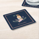 Recherche de oiseau rose dessous de verres Pastel
