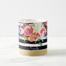 Recherche de rayure florale tasses Botanique