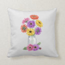 Recherche de gerber maison deco Fleur