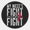 Recherche de nièce autocollants Combattre
