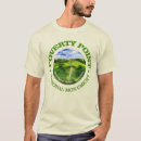 Recherche de paroisse vêtements Louisiane