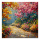 Recherche de paysage de jardin posters Feuillage
