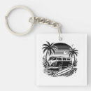 Recherche de palm beach porteclés Surf