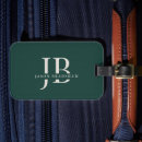 Recherche de monogramme bagages étiquettes Moderne