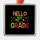 Recherche de 1st birthday maison deco Incredible teacher