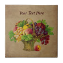 Recherche de panier carreaux Cuisine