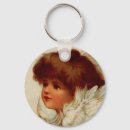 Recherche de cherub porteclés Noël