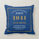 Recherche de 80 ans coussins Élégant