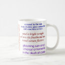 Recherche de mindfulness tasses Café