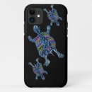 Recherche de mis en danger coques Animaux