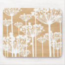 Recherche de motif bois tapis souris Floral